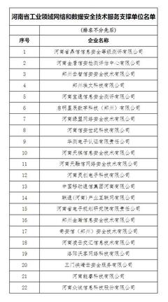 河南公布22家工業網絡與數據安全支撐單位，夯實數字化轉型安全底座
